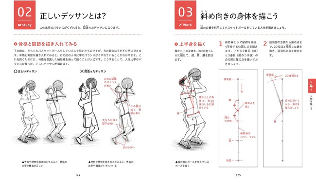 絵心がなくても人物がスラスラ描ける 新刊 鉛筆一本ではじめる人物の描き方 ロジカルデッサンの技法 4月10日発売 株式会社インプレスホールディングスのプレスリリース