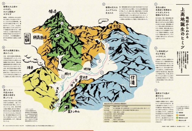 日本一美しい高原の自然にふれ上高地と穂高周辺の山々へ誘う 山と溪谷5月号増刊 上高地特集号 を発売 株式会社インプレスホールディングスのプレスリリース