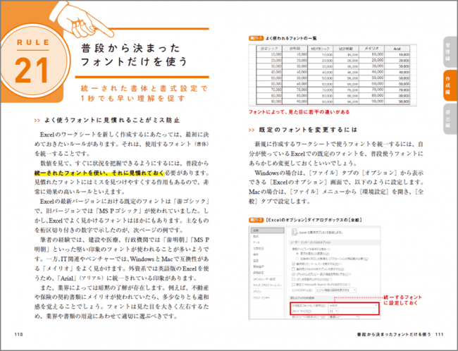 ルールについて、実際の操作画面を用いて解説しています。