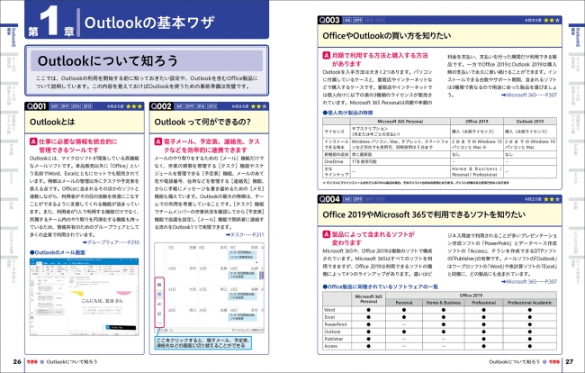 Outlookの使いこなしを徹底網羅した できる Outlook パーフェクトブック 困った 便利ワザ大全 19 16 13 Microsoft 365対応 を7月28日に発売 株式会社インプレスホールディングスのプレスリリース