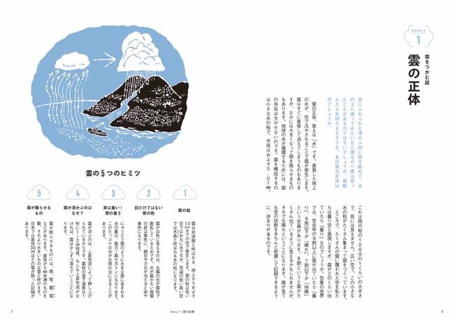 全ての雲には名前がある 雲の名前がわかるようになる ときめく雲図鑑 発売 株式会社インプレスホールディングスのプレスリリース