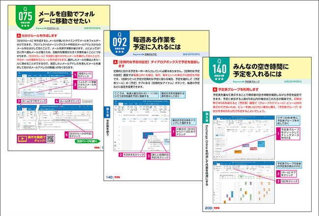 それぞれのワザは答えが分かりやすいQ＆A形式で紹介