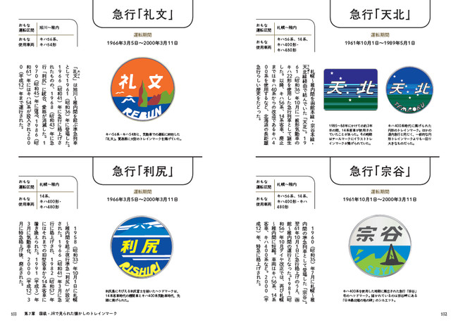 新幹線から普通列車ま で全国を走る列車のトレインマーク約300点を掲載したイラスト図鑑の第2弾 鉄道マーク大図鑑 刊行 株式会社インプレスホールディングスのプレスリリース