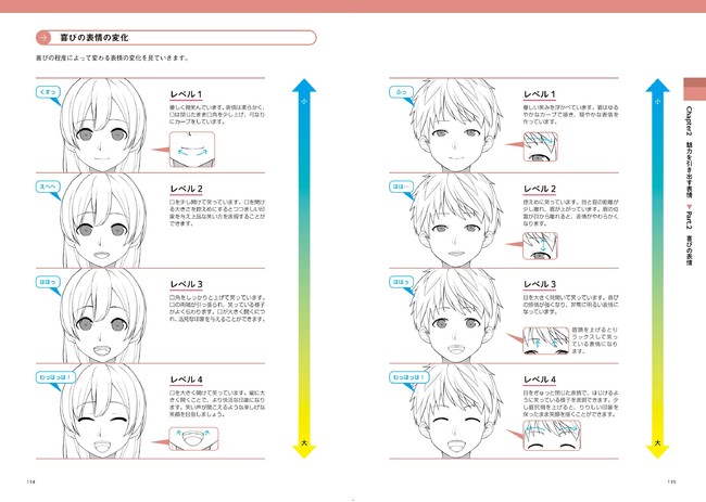 電子版pdfをプレゼント 魅力的なキャラクターの顔を描きたい方必見 最高のイラストを作り出す 魅力的な キャラ顔 の描き方 予約キャンペーンを実施 株式会社インプレスホールディングスのプレスリリース