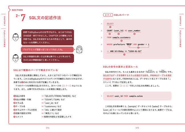 プログラミングなどの経験がなくても、SQLを基礎からしっかり学べます。