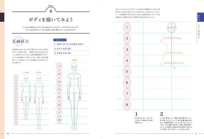 ファッション画の描き方が身につく 待望の入門書が登場 基礎から楽しく学ぶファッション画 人物 アイテム コーディネートの描き方 発売 株式会社インプレスホールディングスのプレスリリース