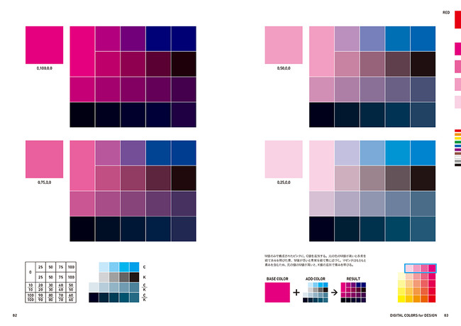あらゆるデザイン制作に役立つ色彩のすべて 色の大事典 基礎知識と配色 カラーチャート 伝統色 慣用色名 Digital Colors For Design 発売 株式会社インプレスホールディングスのプレスリリース