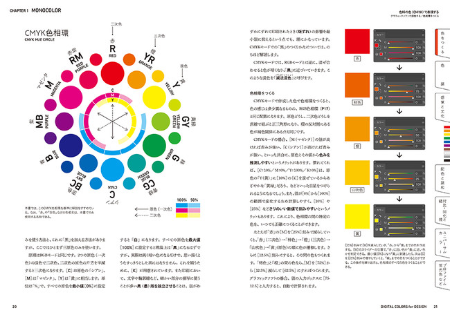 あらゆるデザイン制作に役立つ色彩のすべて 色の大事典 基礎知識と配色 カラーチャート 伝統色 慣用色名 Digital Colors For Design 発売 株式会社インプレスホールディングスのプレスリリース