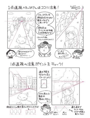 パースがおかしい！」から脱却できるお絵描き上達の指南書『へたっ 