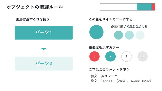 配色早見表パワポデータ