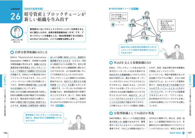 NFT、DAO、DeFi、メタバースなど、誰もが知りたい新しい概念をすべて解説