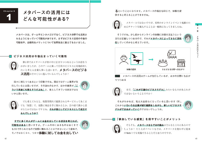 トピックごとに会話形式になっているのでスラスラ読めます