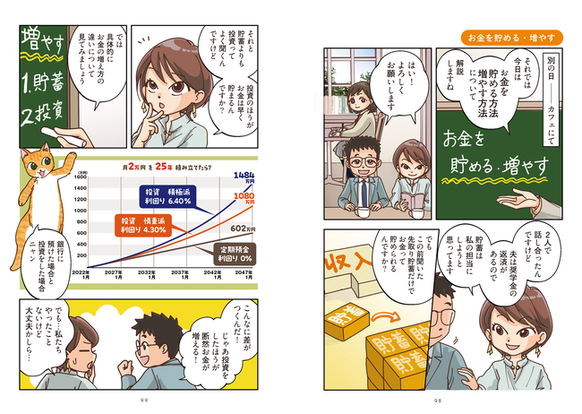 各章の冒頭にマンガを掲載しているから、「自分ごと」としてイメージしやすい