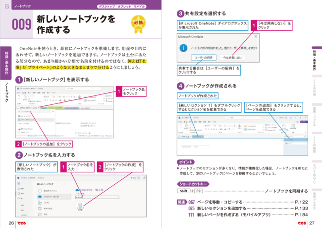 実際の画面イメージを用いて、操作手順を解説しています