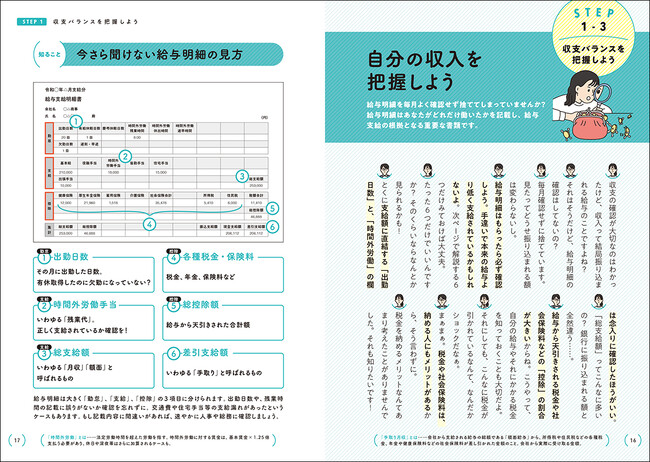 給与明細の見方から、何がどれくらい引かれているかまで、しっかり解説します