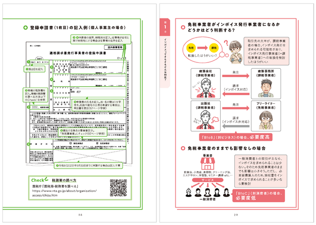 図解と手順を用いているから、難しい仕組みや面倒な手続きもすんなり理解できる