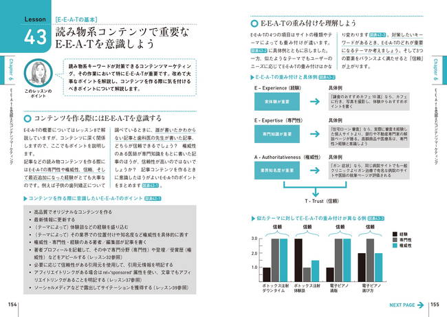 Webサイト運営に必須の「これからのSEO」を網羅的に解説した1冊