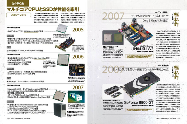 自作PCの進化の過程が分かる「自作PC史＆極私的パーツ名鑑」