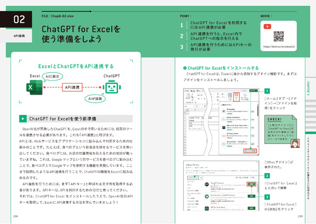 オールカラー＆ステップバイステップで操作手順を解説