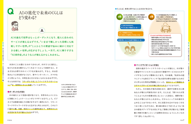 前半章でAIについての基礎知識を学んだあとは、AIが浸透した未来の生活や仕事などを考察していきます