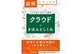 クラウドの基礎から実務まで、これ1冊で丸ごと理解できる入門書『図解でスッキリ クラウドのきほんとしくみ』9月18日発売