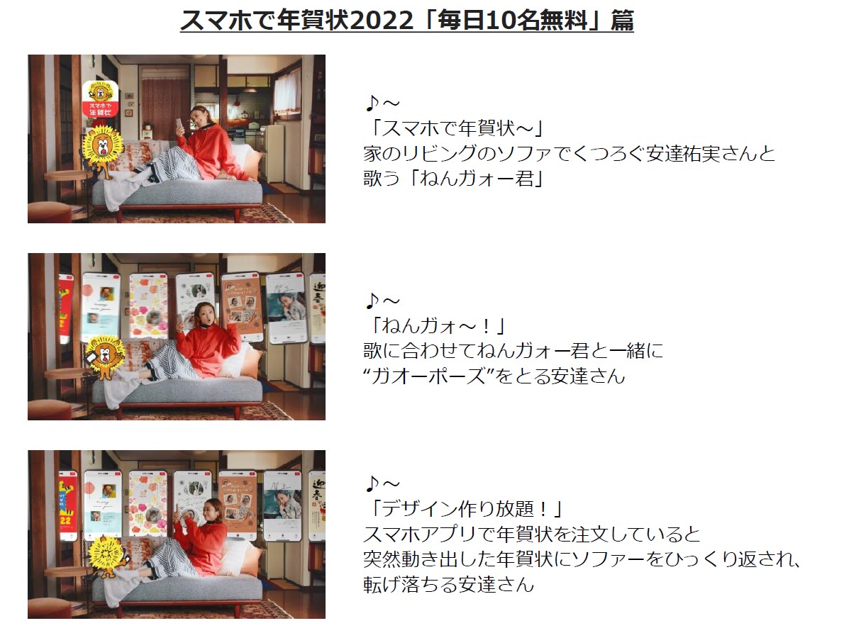 プライベートな素 ガォー がデザインされた年賀状にも注目 安達祐実さん出演 スマホで年賀状22 新tv Cm12月4日 土 より全国でオンエア開始 株式会社connectitのプレスリリース