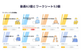 会員制の動画講座「マーケティング小学校」を無料化