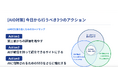 AIに“指名”される新集客戦略『AIO/LLMO対策 実践ガイド』を無料公開　株式会社バリューエージェント