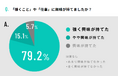 三省合意のキャリア教育『3大学合同 産学連携キャリア支援プログラム2024』開催レポートWeb公開