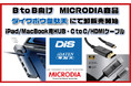 DISとディストリビューター契約で新たな市場へ！MICRODIA製品であるHUBとHDMIケーブルをB to B向け商品販売開始！