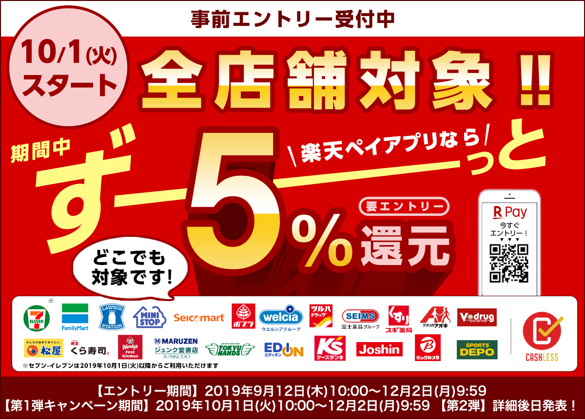 楽天ペイ アプリ決済 導入全店舗でポイント5 還元となるキャンペーンを10月1日より開始 楽天グループ株式会社のプレスリリース