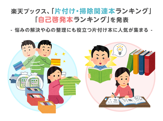 楽天ブックス、「片付け・掃除関連本ランキング」「自己啓発本