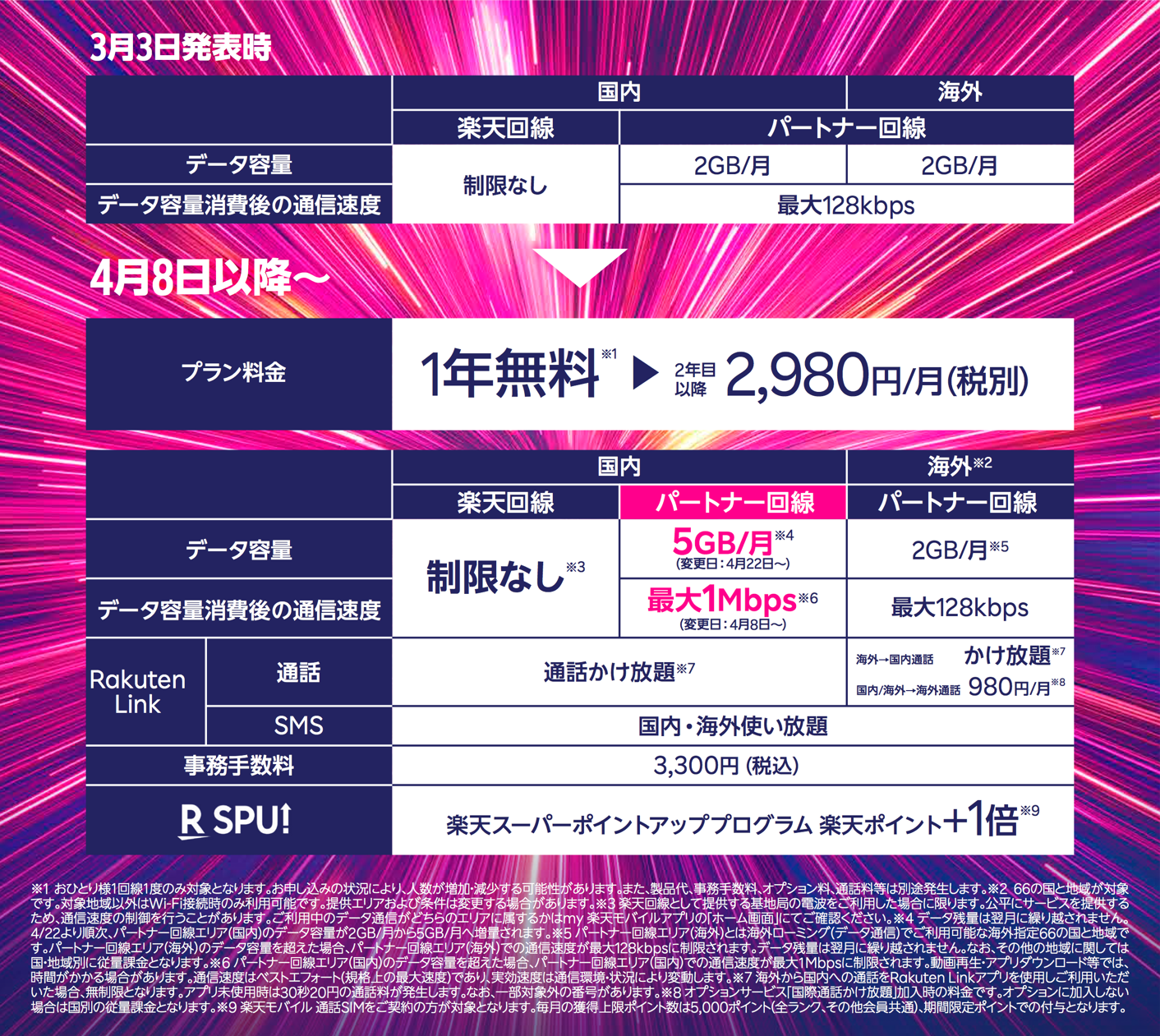 D5889 1189 314363 2