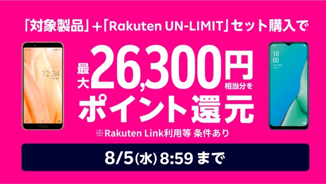 7月16日変更 楽天モバイル Rakuten Un Limit と対象製品のセット購入などで最大26 300円相当の 楽天 ポイント をプレゼントするキャンペーンを開始 楽天株式会社のプレスリリース