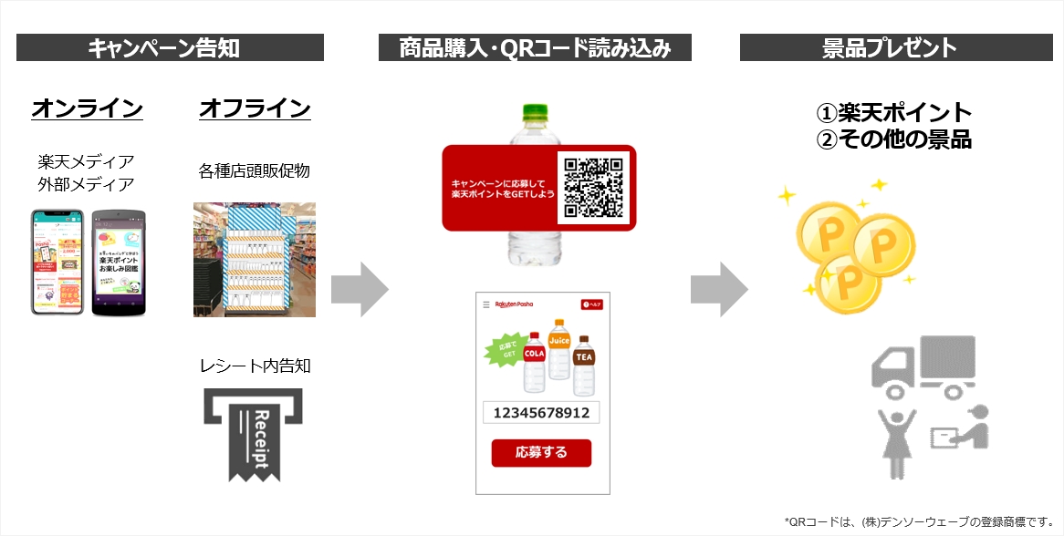 D5889 1292 225349 0