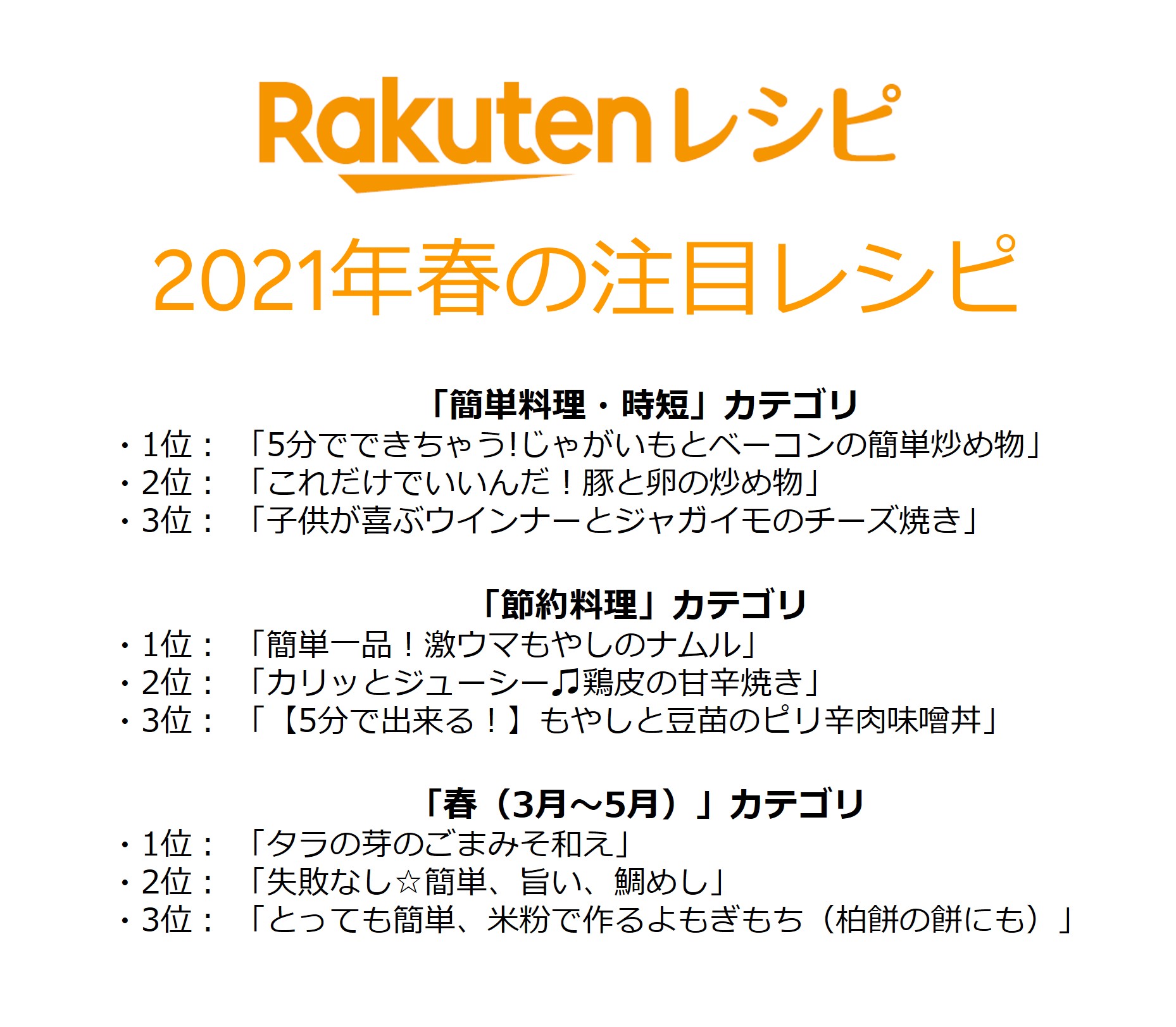 楽天 楽天レシピ 21年春の注目レシピ を発表 楽天グループ株式会社のプレスリリース