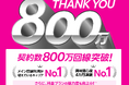 楽天モバイル、契約数が800万回線を突破
