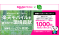 楽天と楽天モバイル、楽天モバイルのお申し込み1件につき、環境保全グリーン募金に1,000円を寄付するキャンペーンを開催