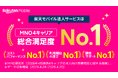 楽天モバイル、MMD研究所による「2026年4月通信4キャリアの法人向け携帯電話に関する調査」で初の総合満足度1位を獲得