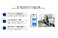 楽天インサイト、海外生活者へのインタビュー調査を最短5営業日で実現する「AIチャットインタビュー for Global」の提供を開始