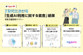 楽天、Z世代における「生成AI利用に関する調査」結果を発表