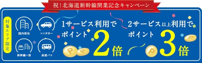 祝！北海道新幹線開業記念キャンペーン