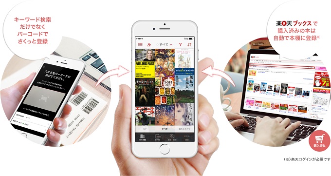 楽天ブックス スマホ向け読書管理アプリ Readee の提供を開始 楽天グループ株式会社のプレスリリース