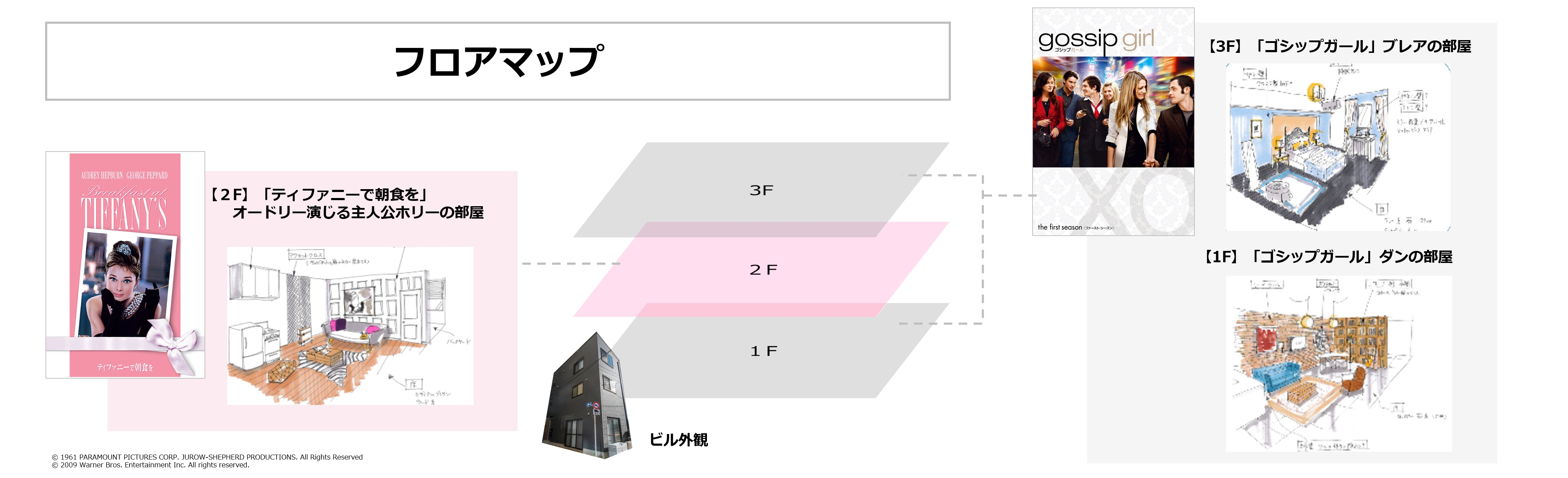 ゴシップガール ティファニーで朝食を のお部屋を再現by楽天インテリア 3 17 金 より2日間一般公開 楽天グループ株式会社のプレスリリース