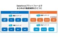 クラウド型不動産賃貸管理システム「カクシンクラウド」新機能『送金パッケージ』を追加