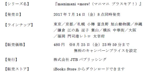 iPhone、iPadに最適化した電子書籍ガイドブック『マニマニプラスモア