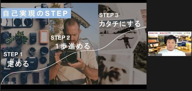 自己実現のステップ