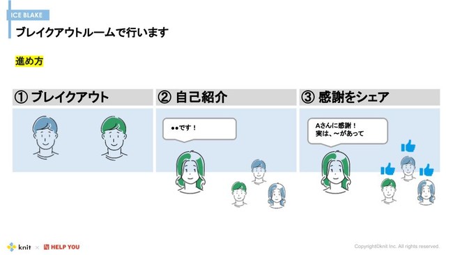 アイスブレイクでは、ブレイクアウト機能を利用したディスカッションを行いました