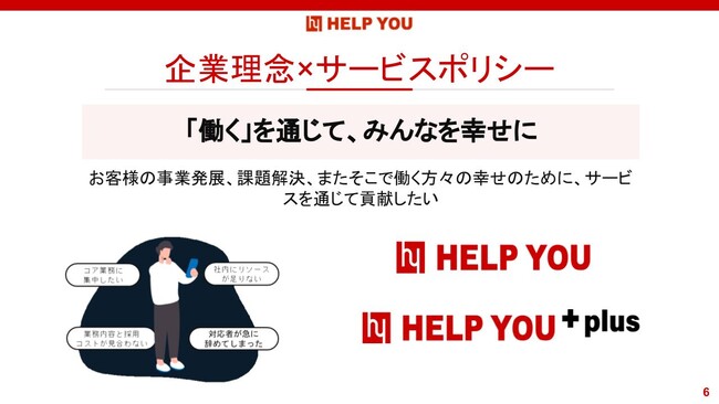 HELP YOUの企業理念×サービスポリシー