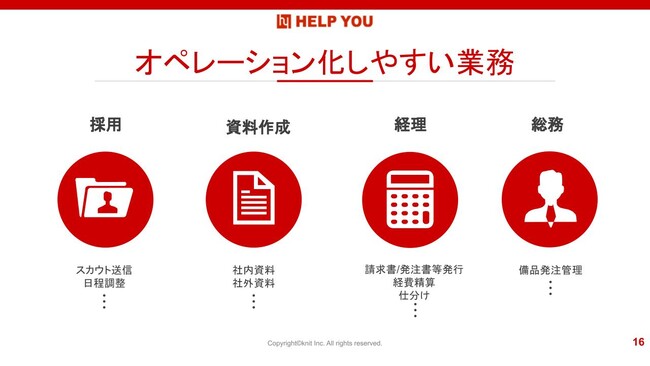 オペレーション化しやすい業務